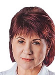 Врач Котлова Наталья Васильевна